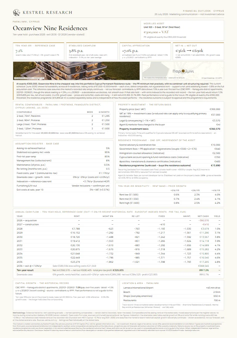 Oceanview Nine Residences in Paralimni — Kestrel Research Financial Outlook
